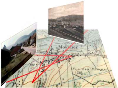 Angles de vue