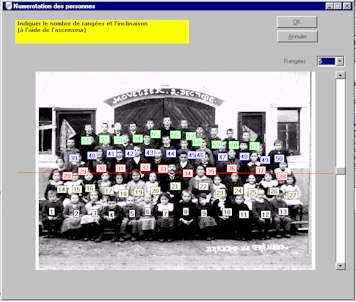 Num�rotation des personnes