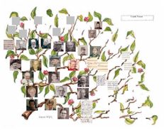 Arbre de Chantal Geyer